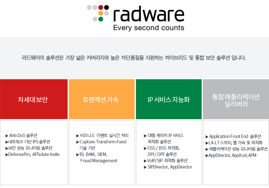 Radware - CMT정보통신